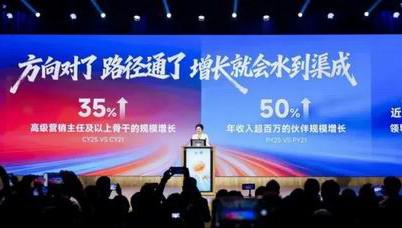 聚焦4.6万亿抗衰市场 安利慕尼黑研讨会举行