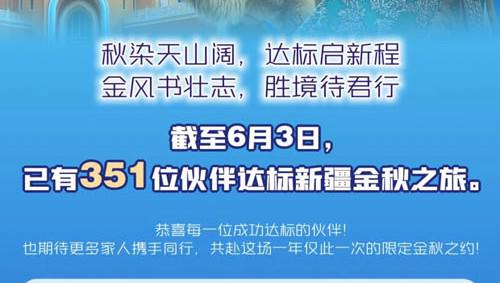 太阳神2026大美新疆游|恭喜新一批达标伙伴