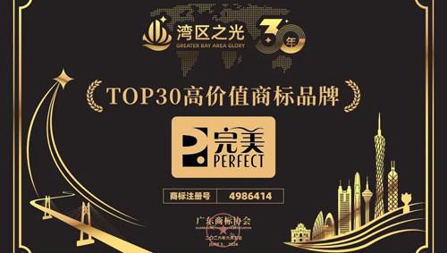 喜报 | 完美（中国）斩获多项商标品牌殊荣