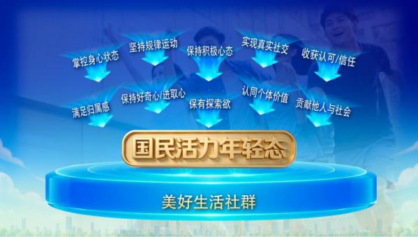 “美好生活”队列研究成果发布，安利探索“国民年轻态”路径